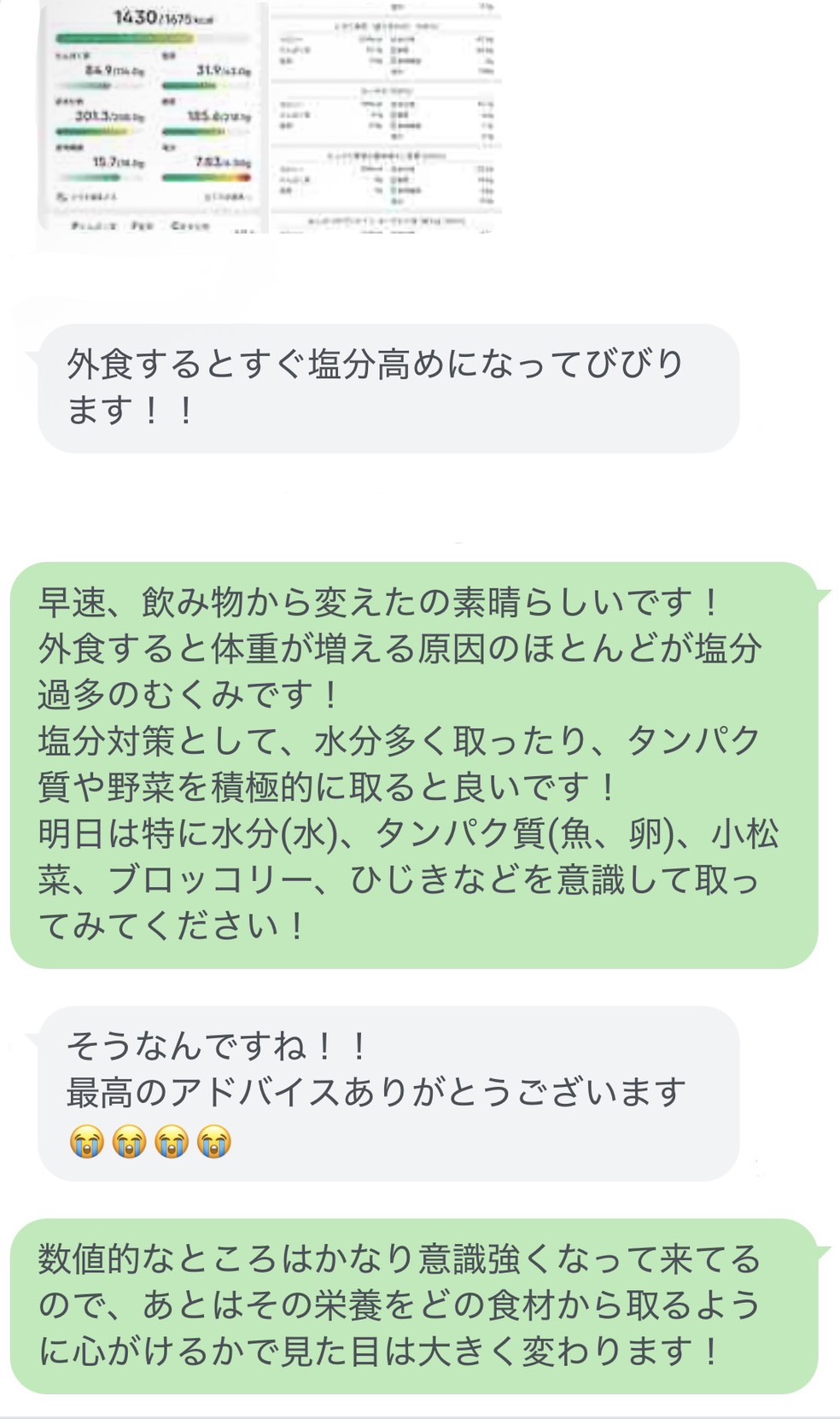 LINEでの食事サポートのやり取り（お客様の実例）