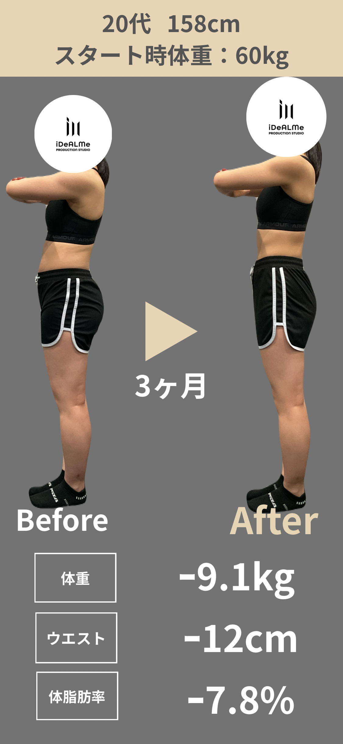 20代女性・デスクワーク 3ヶ月で体重−9.2kg・ウエスト−12cm・体脂肪率−7.8%のビフォーアフター