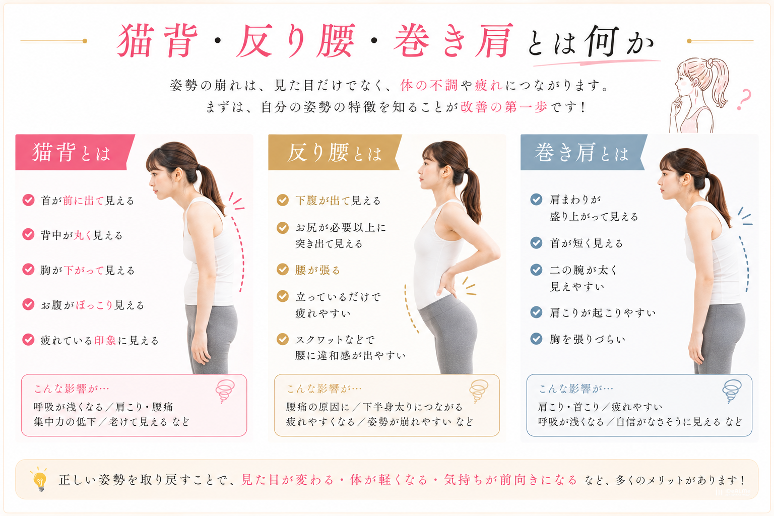 猫背・反り腰・巻き肩　姿勢改善